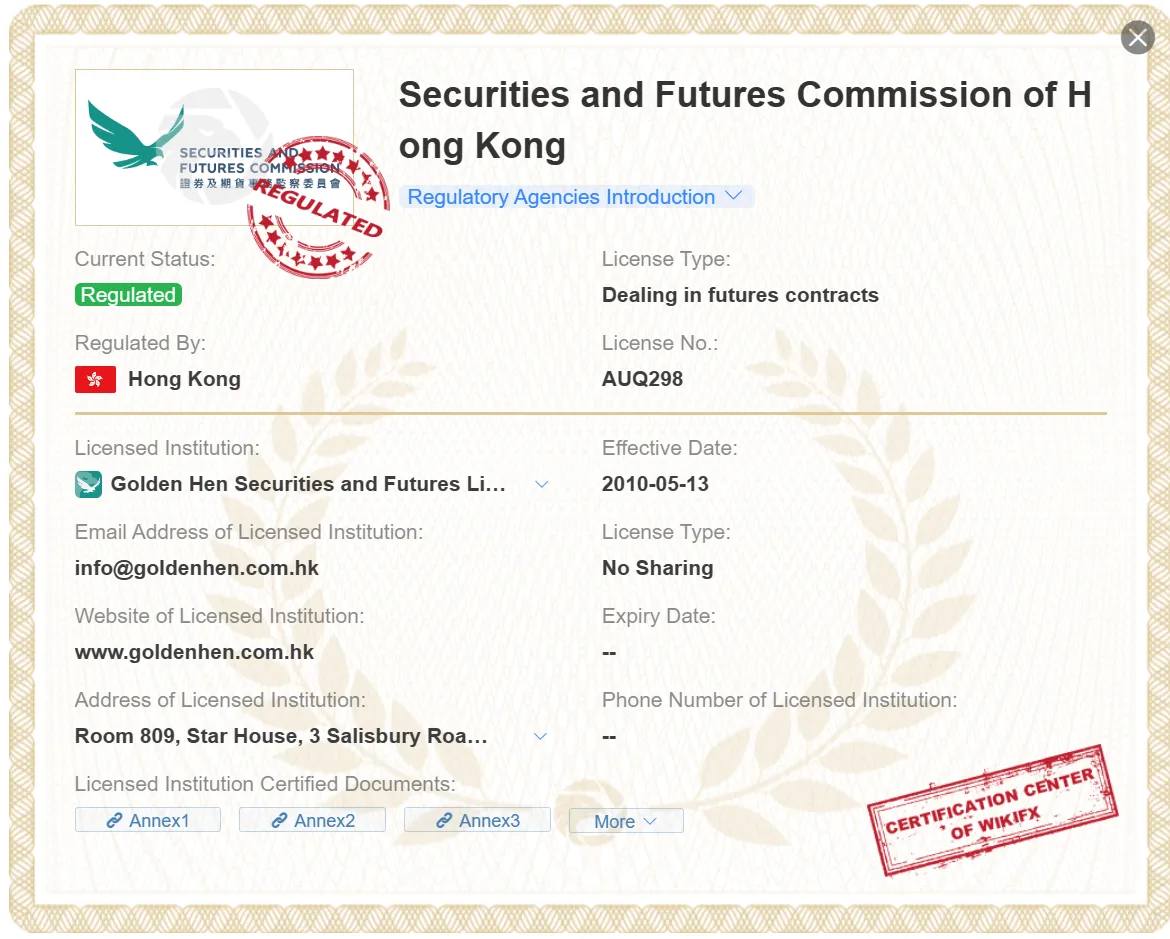 SFC license SFC license