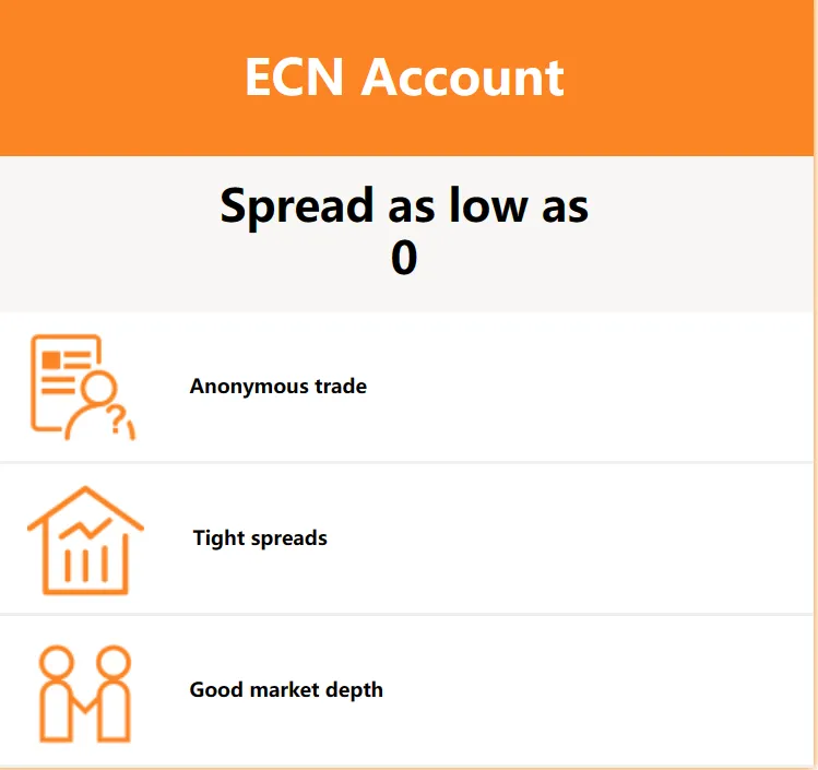 ECN Account ECN Account