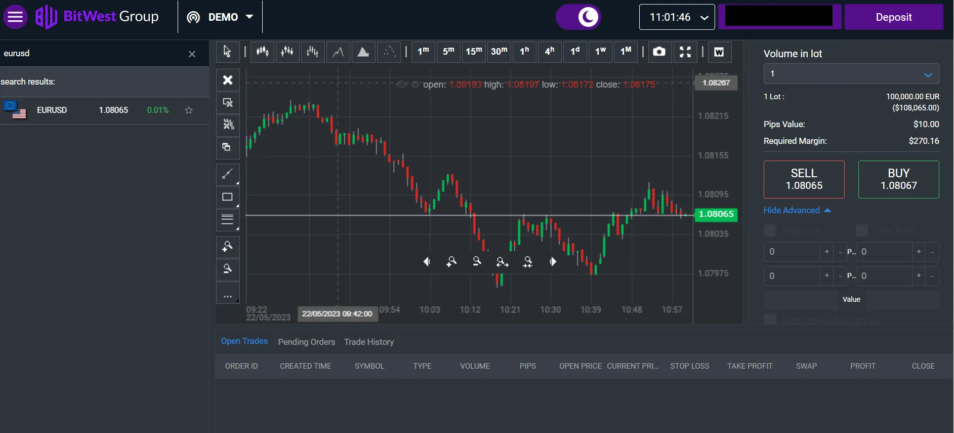web trading platform web trading platform