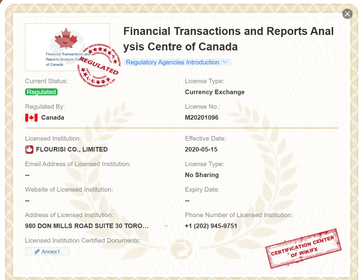FINTRAC license FINTRAC license
