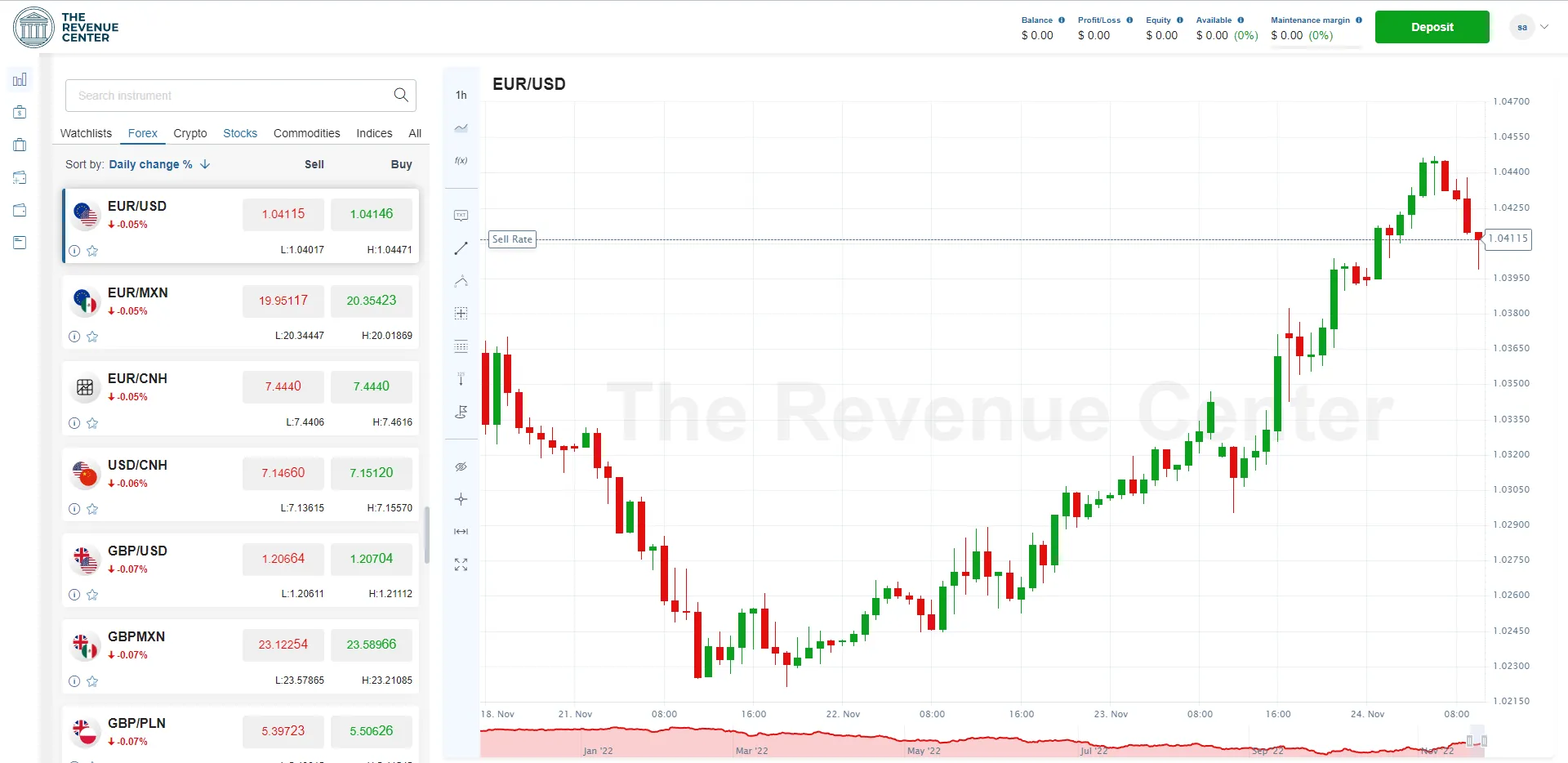 trading-platform trading-platform