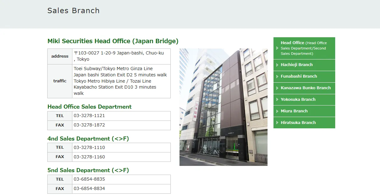 contact details of Miki Securities Head Office (Japan Bridge) contact details of Miki Securities Head Office (Japan Bridge)