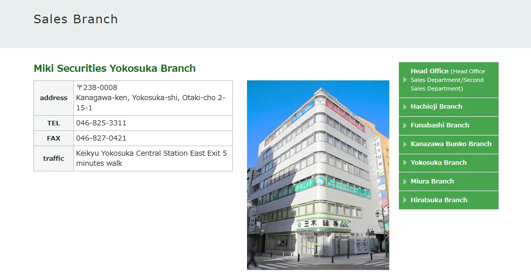 contact details of Miki Securities Yokosuka Branch contact details of Miki Securities Yokosuka Branch