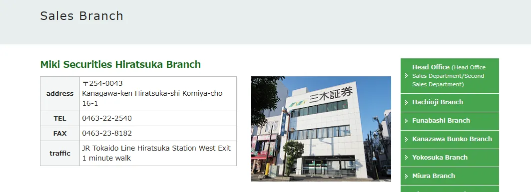 contact details of Miki Securities Hiratsuka Branch contact details of Miki Securities Hiratsuka Branch