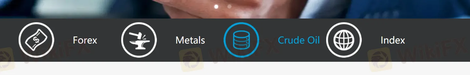 Market Instruments Market Instruments