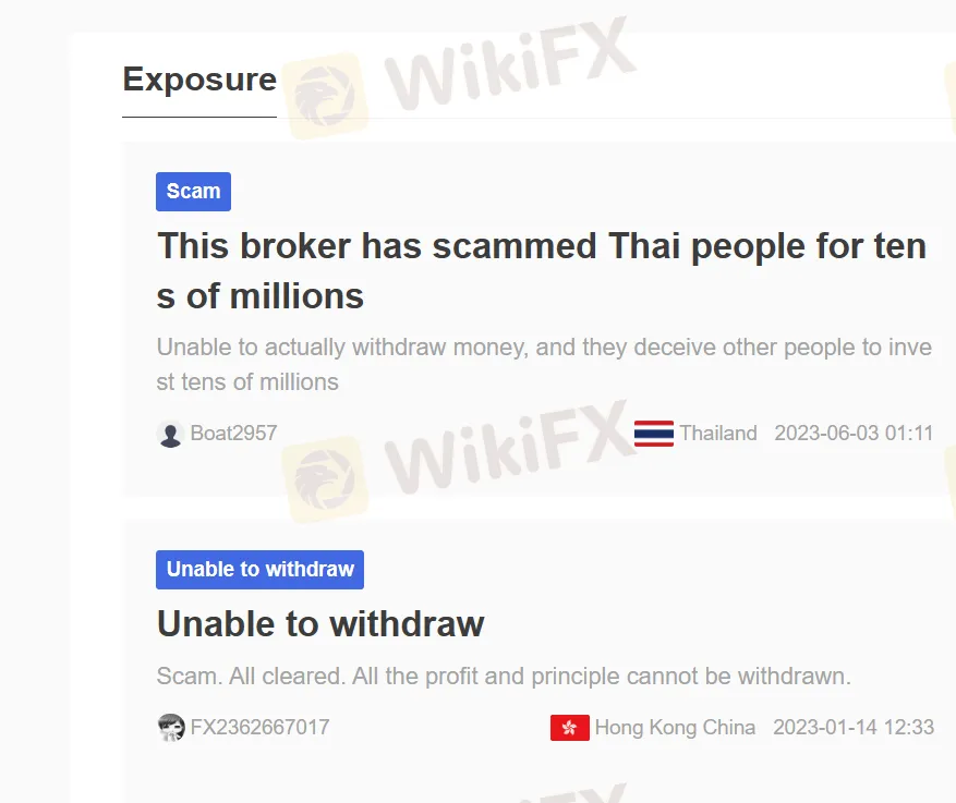 User Exposure on WikiFX User Exposure on WikiFX