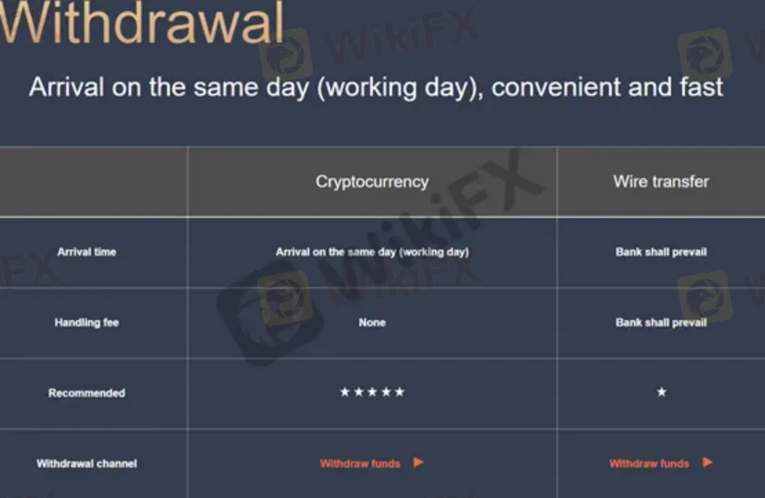 withdrawal withdrawal