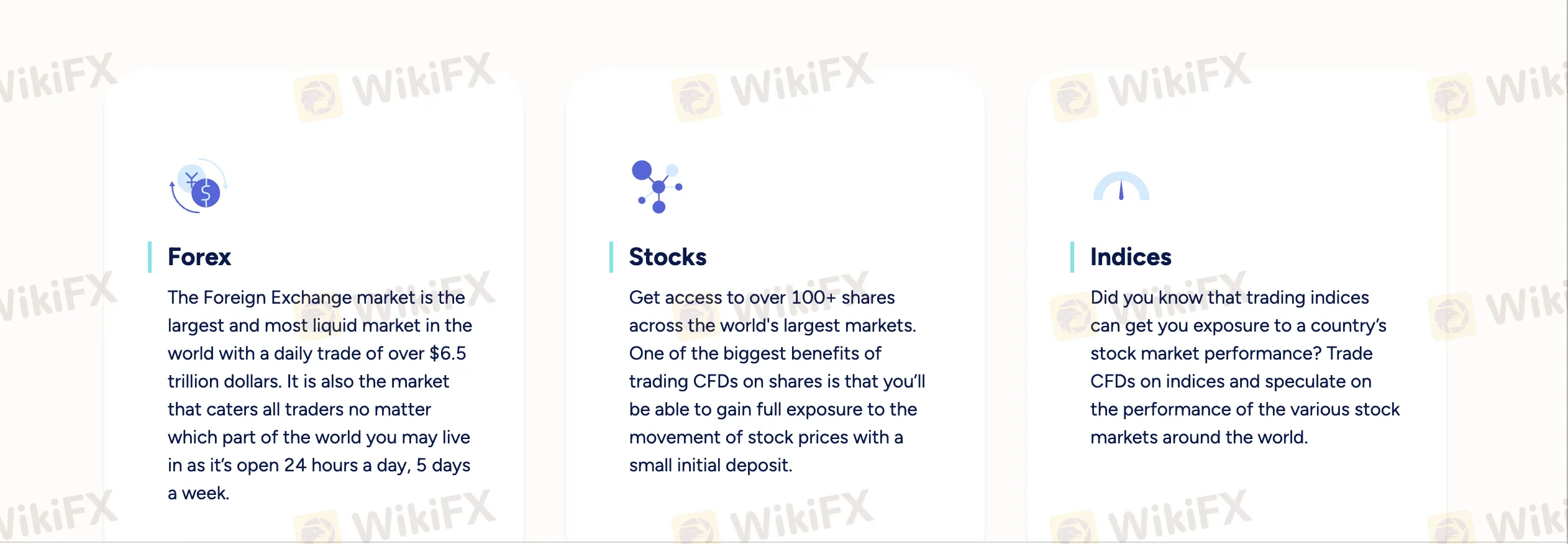 Market Instruments