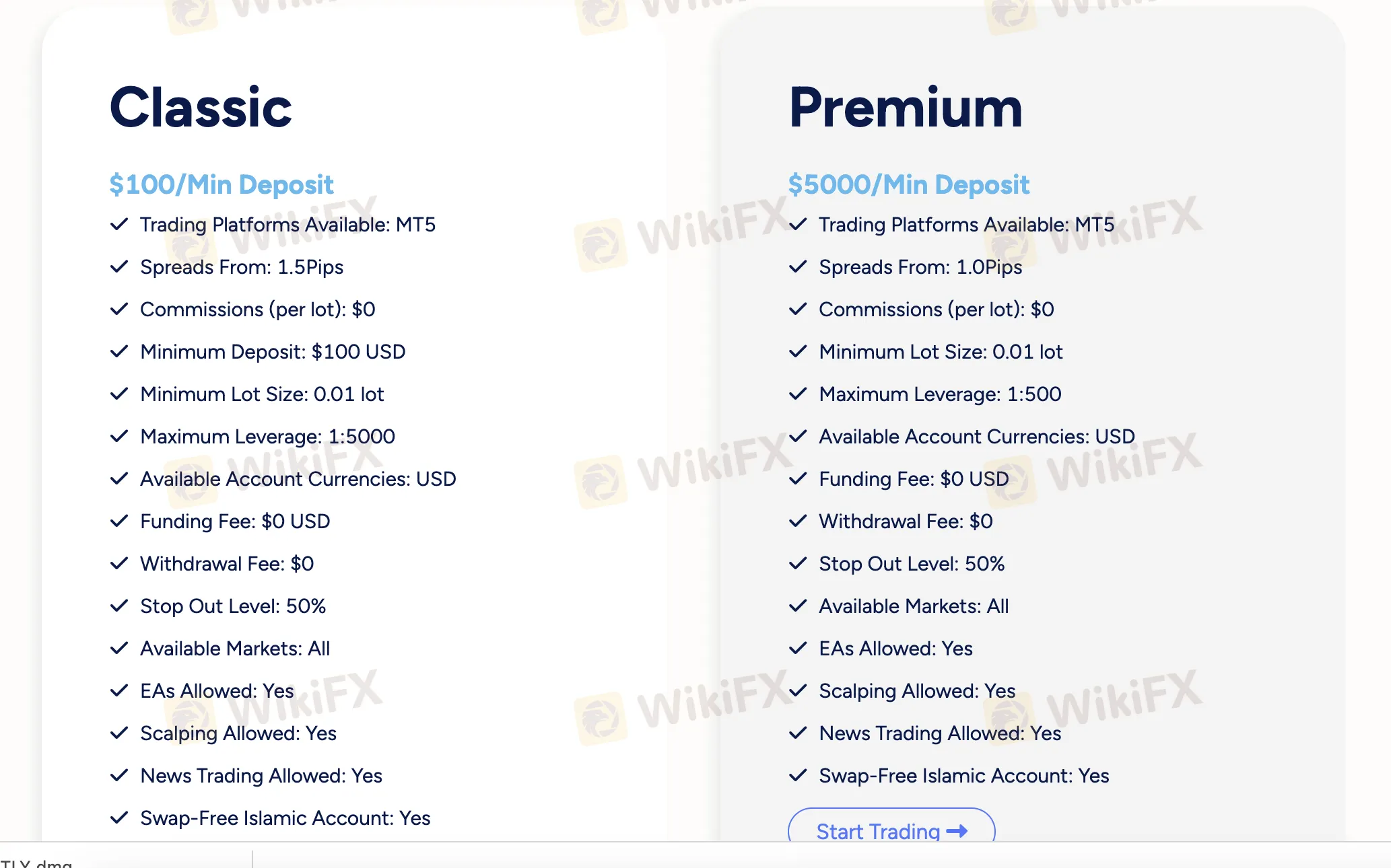 Account Types