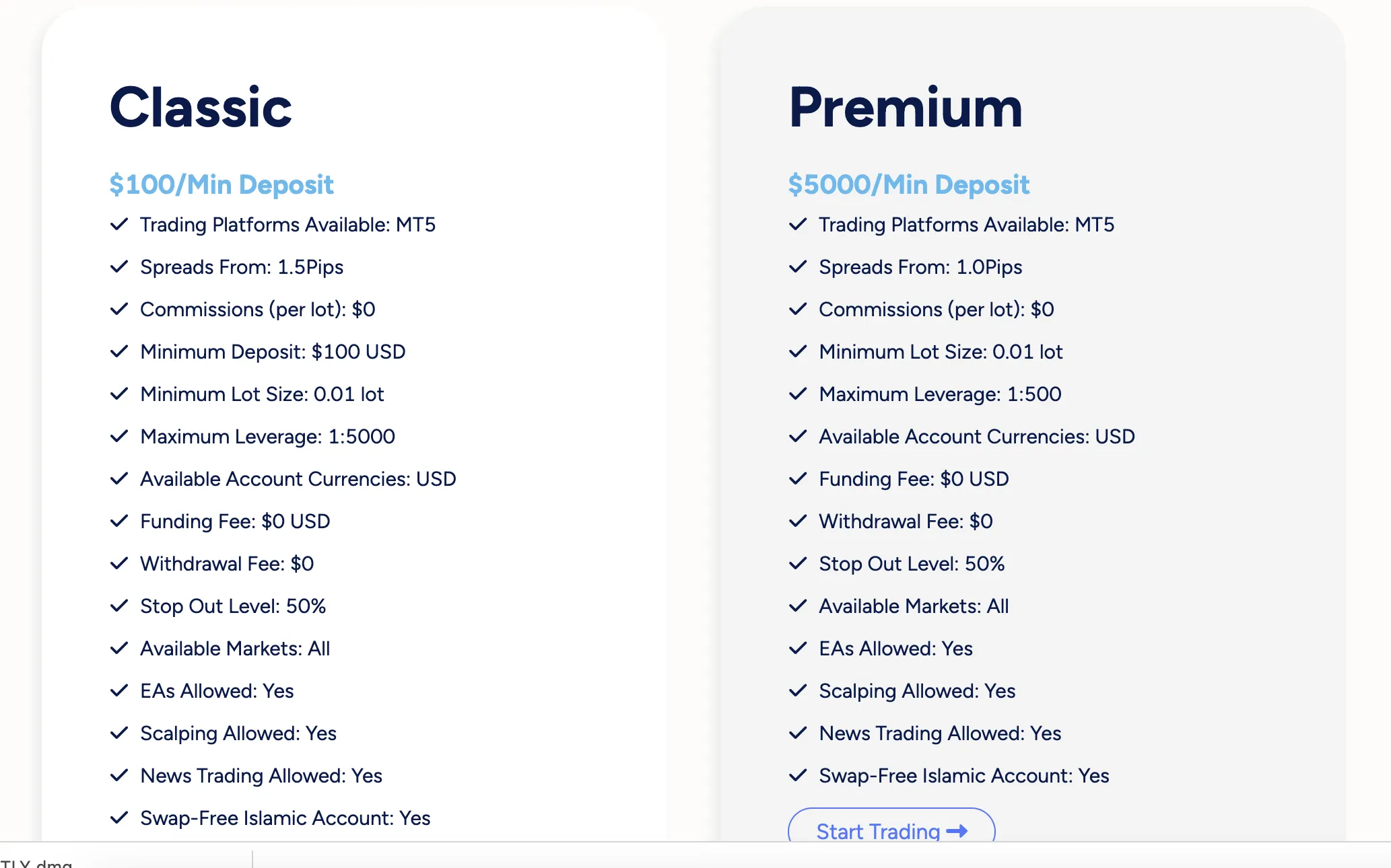 Account Types Account Types