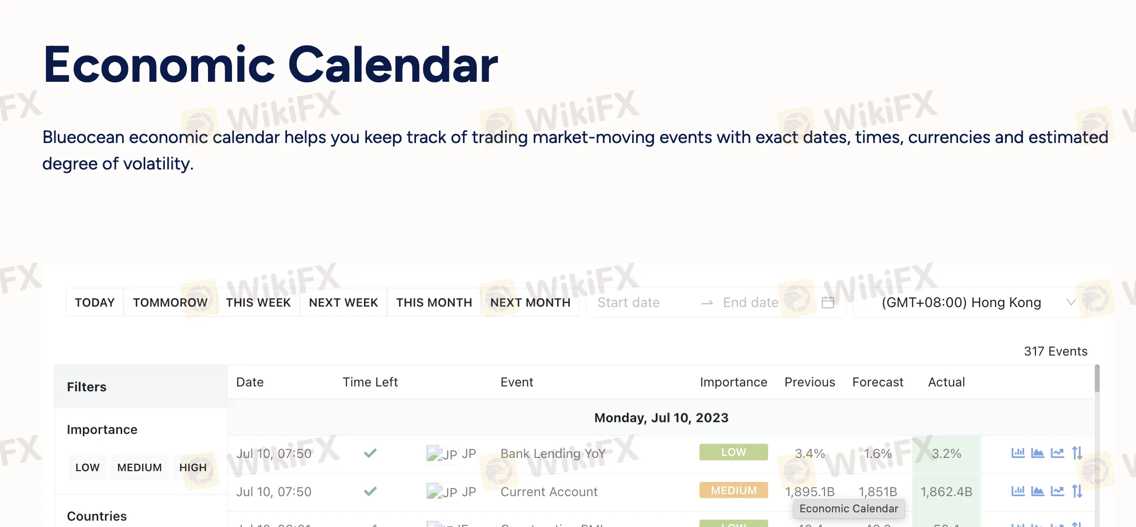 economic calendar