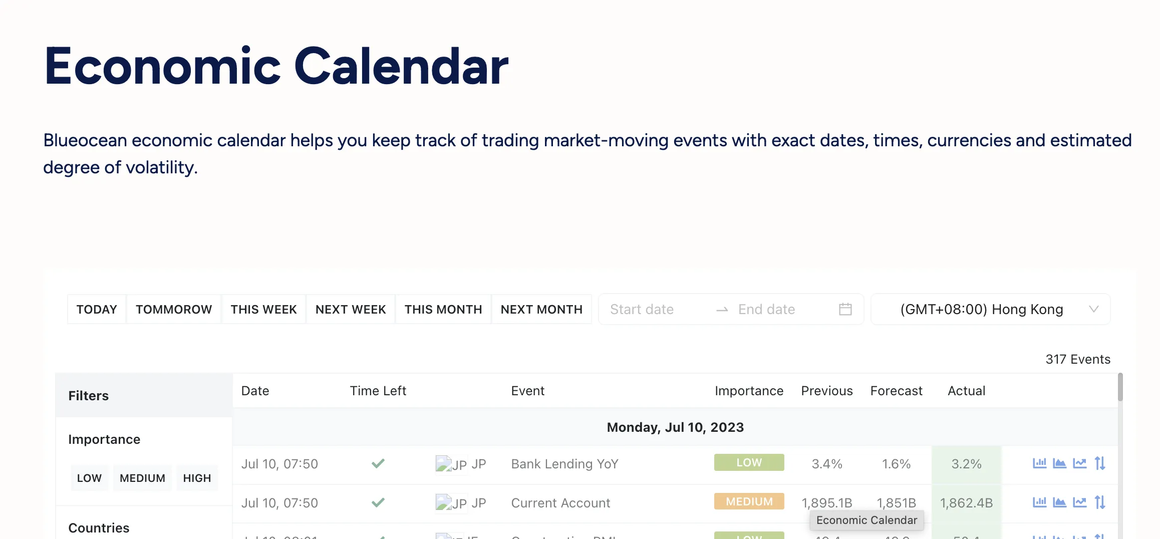 economic calendar economic calendar
