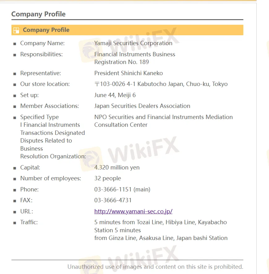 contact details
