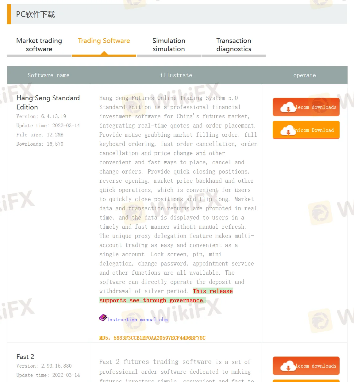 Trading Platforms