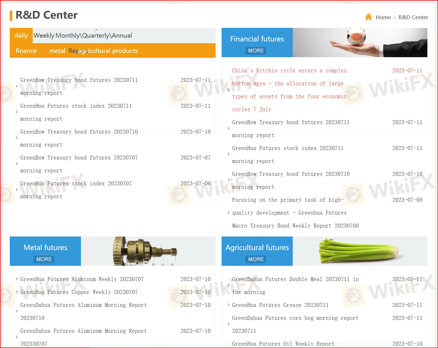 Daily, Monthly and Quarterly Reports