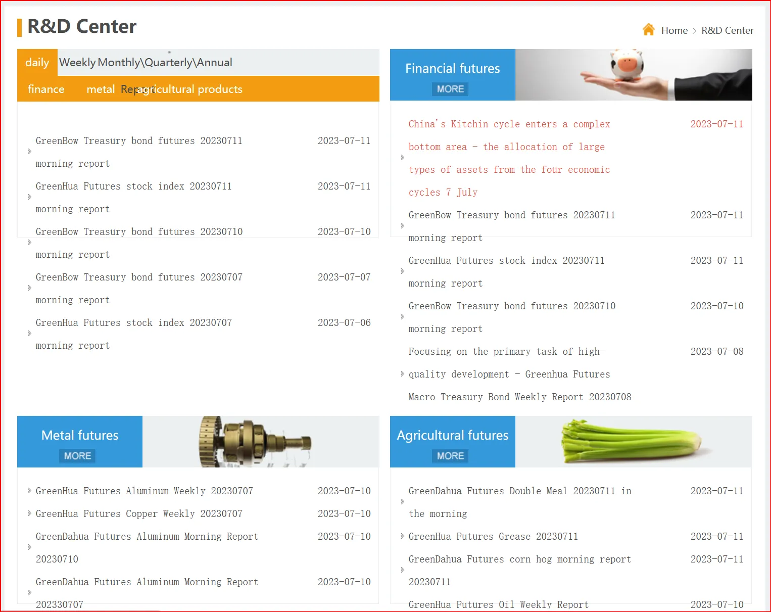Daily, Monthly and Quarterly Reports Daily, Monthly and Quarterly Reports