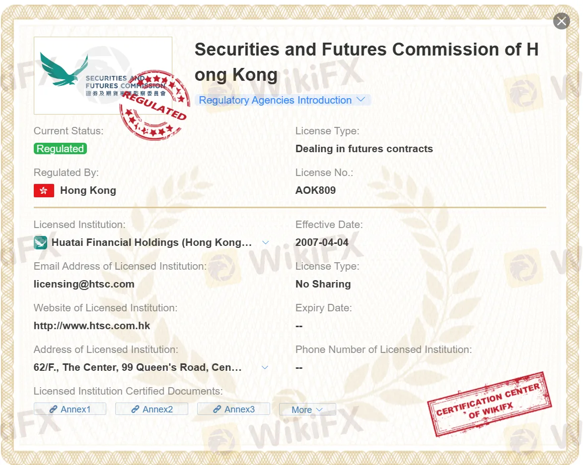SFC license