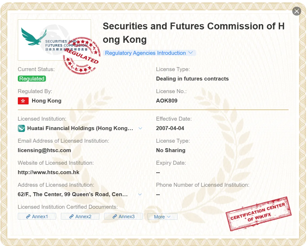 SFC license SFC license