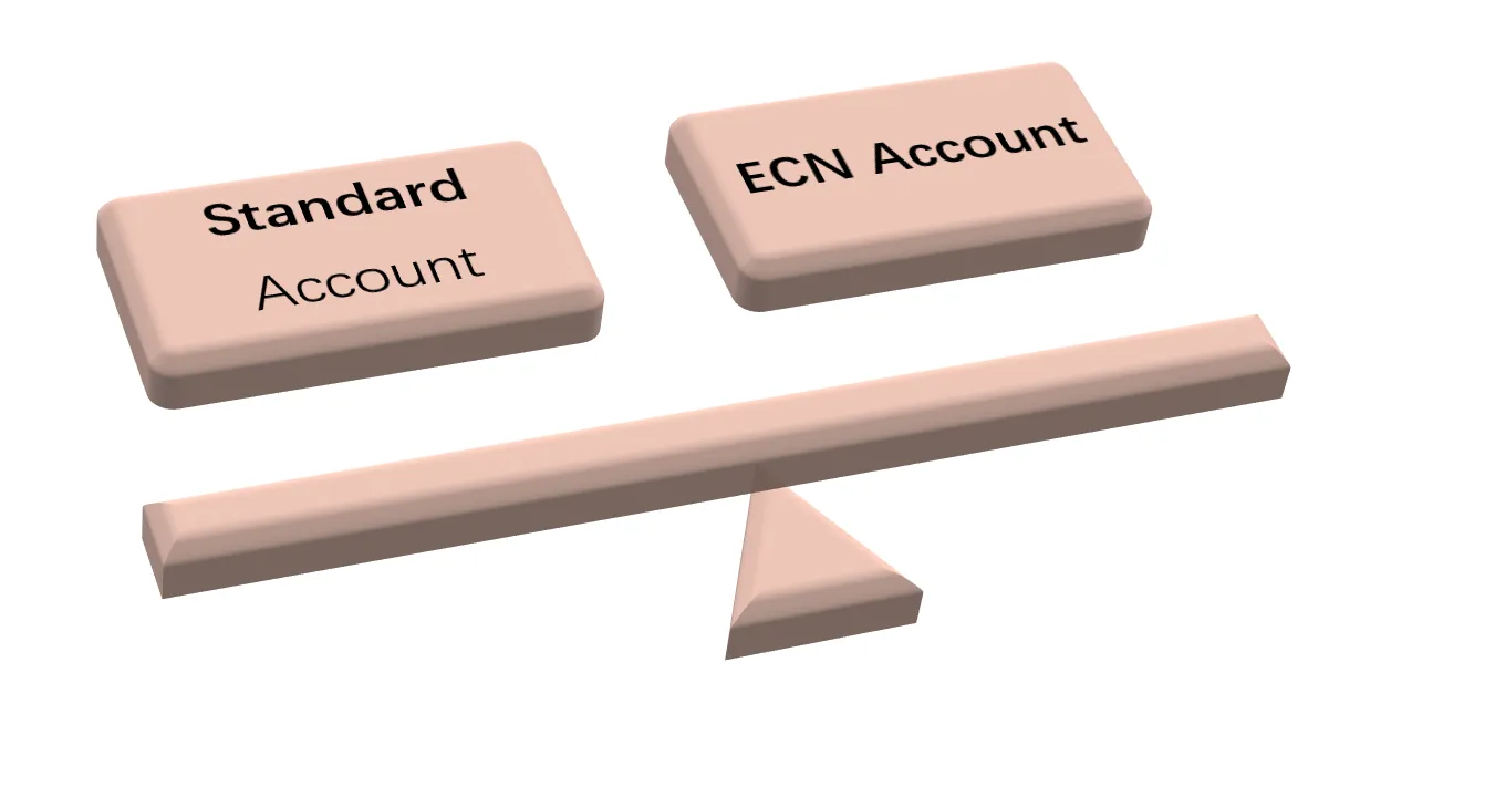 account-types account-types
