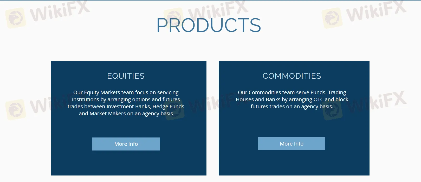 equities & commodties