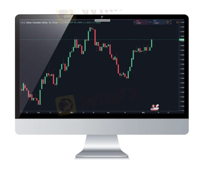 trading-platform trading-platform