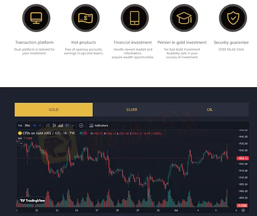 basic-info basic-info