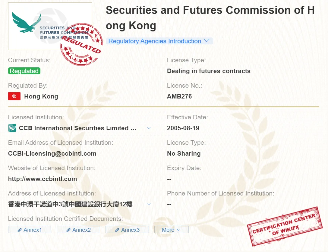 regulation regulation