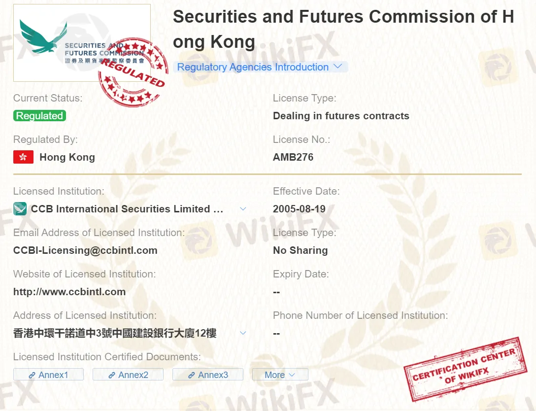 regulation