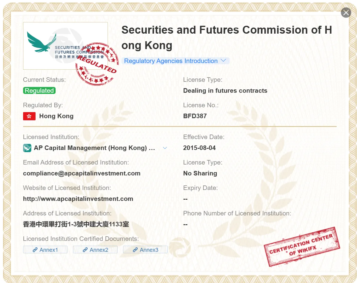 SFC license