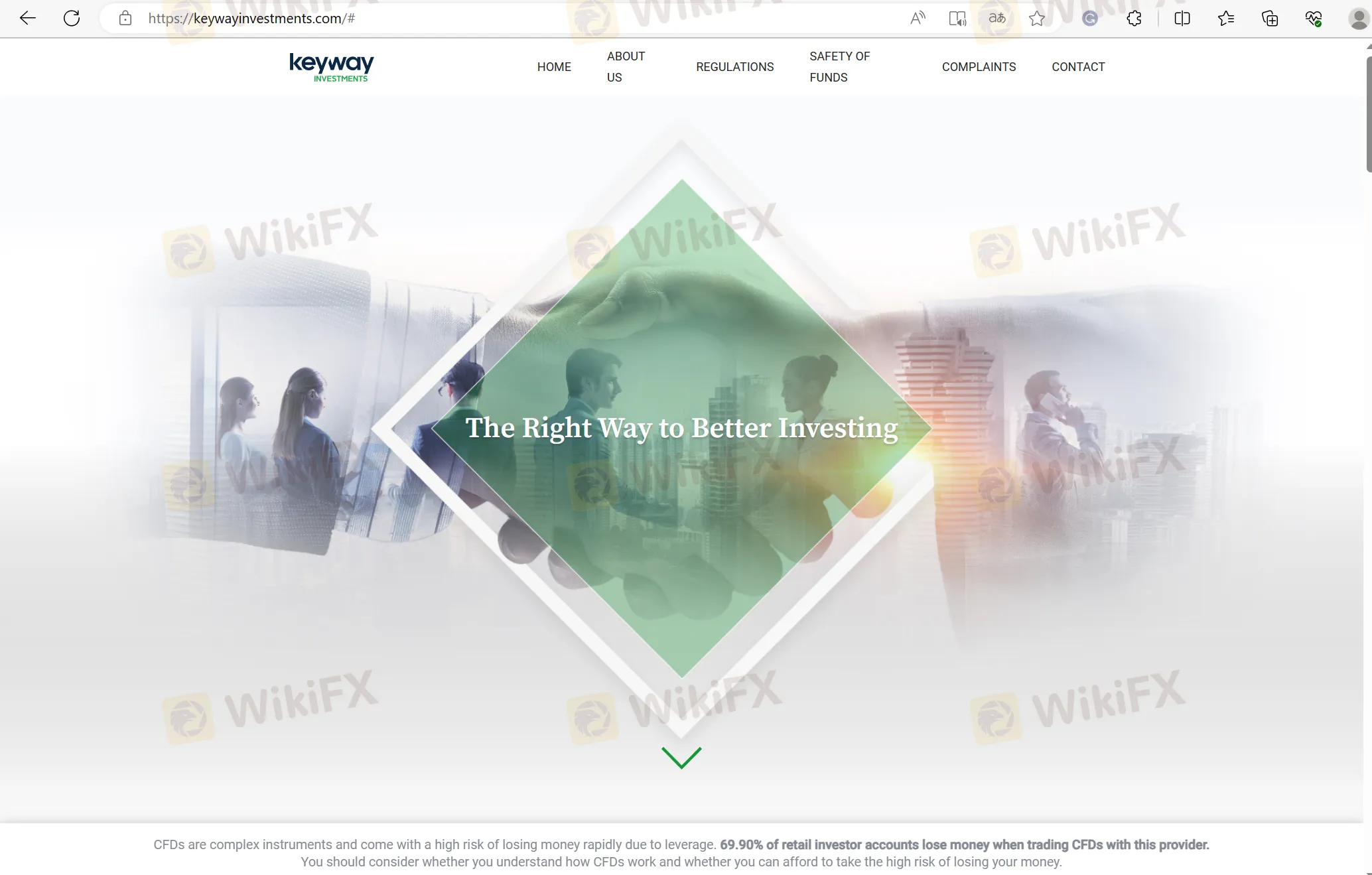 Key Way Investments' home page