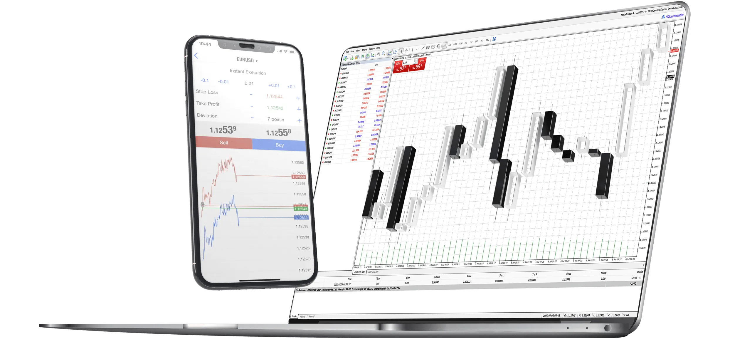 trading-platform