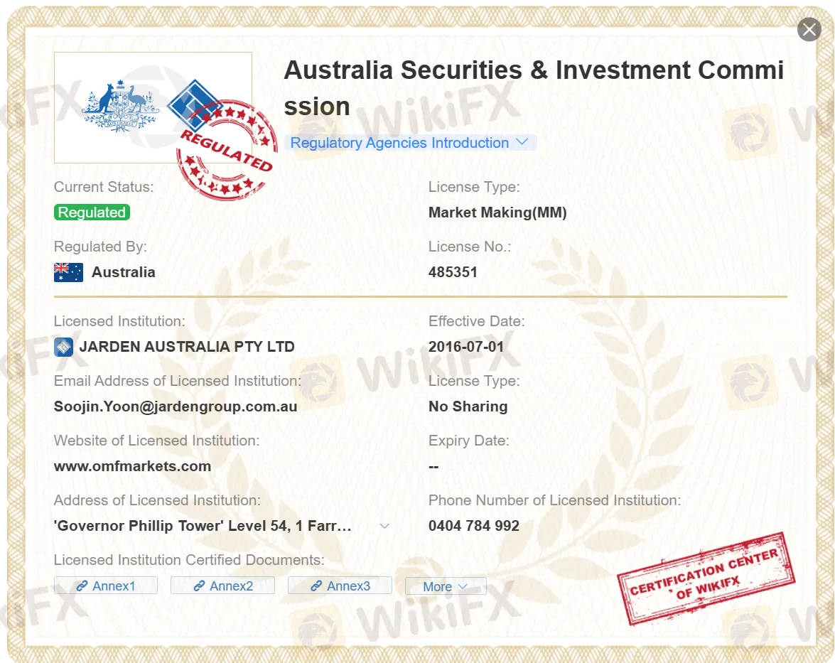 ASIC license