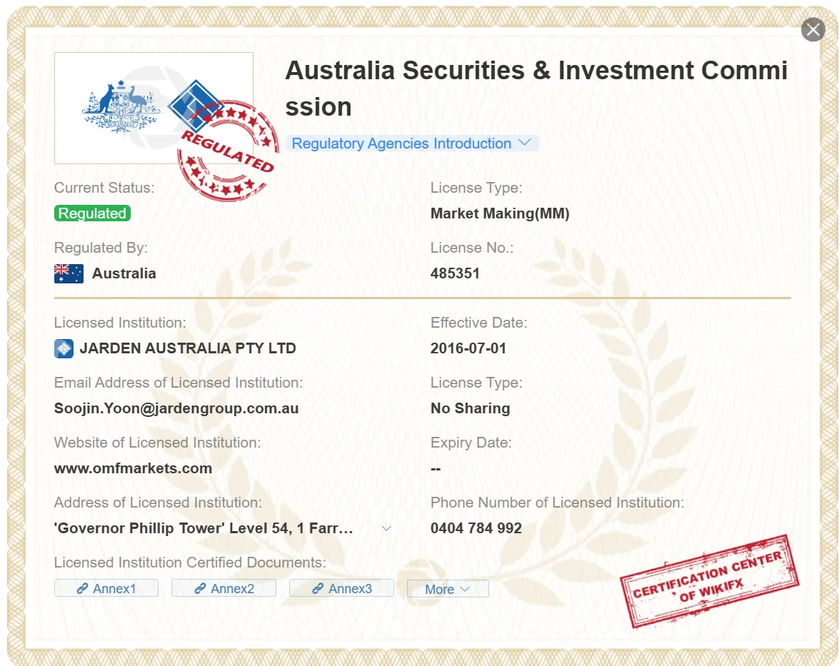 ASIC license