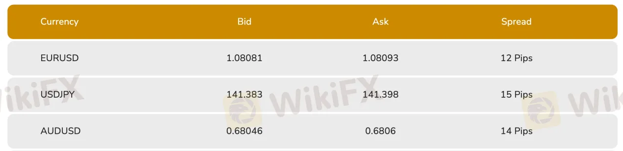 market-instruments market-instruments
