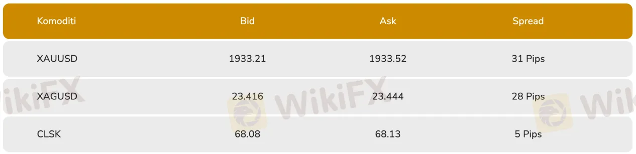 market-instruments market-instruments