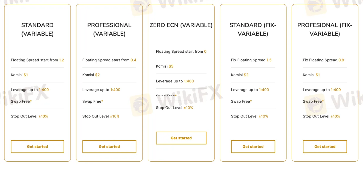 account-types account-types