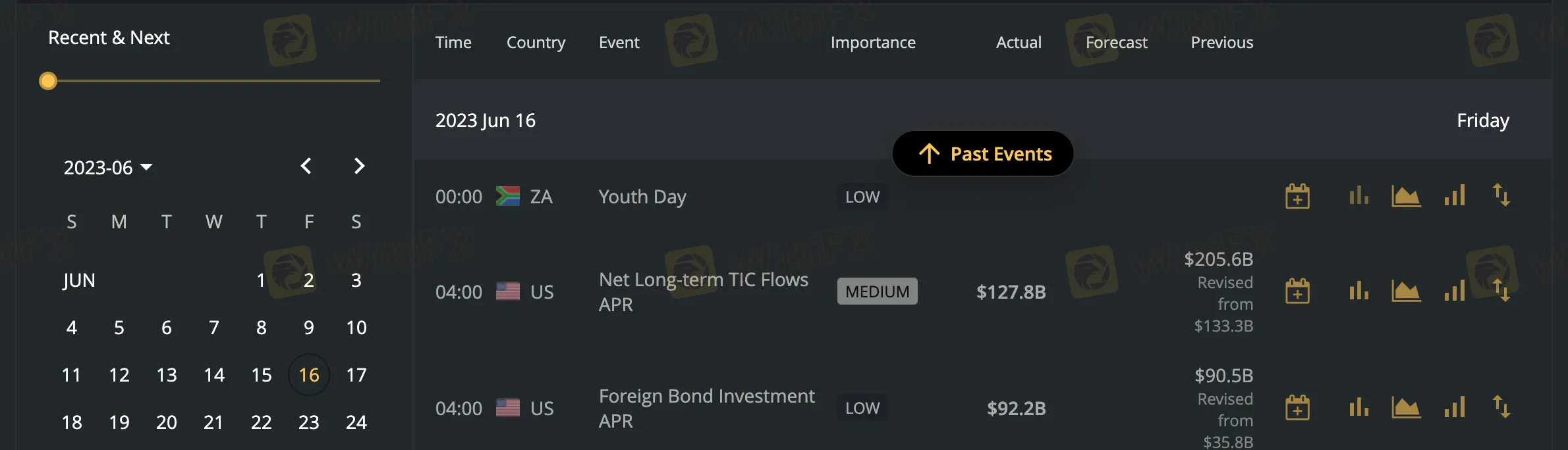 trading-platform trading-platform
