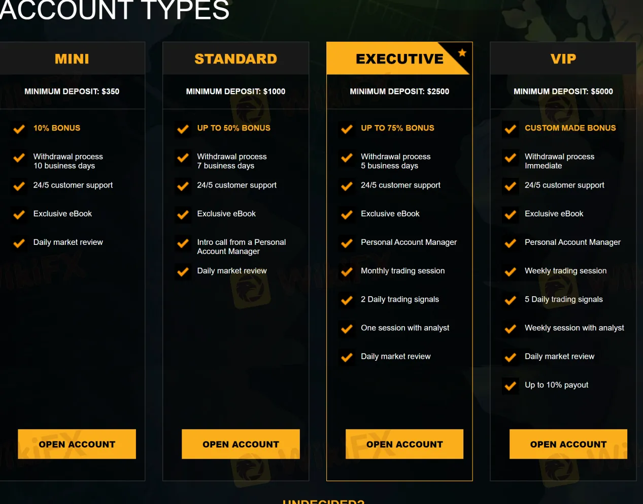 account-types account-types