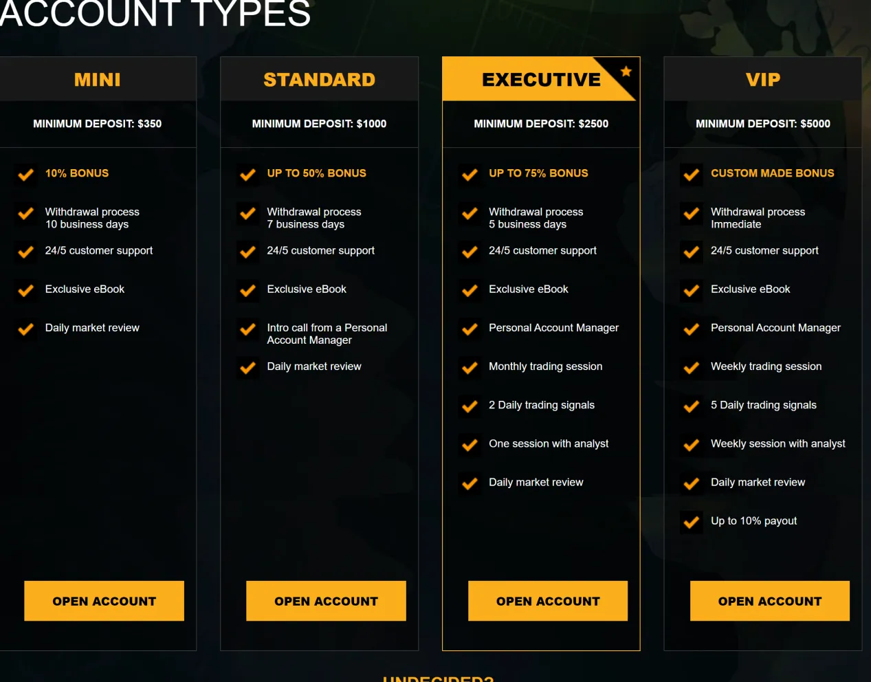 account-types