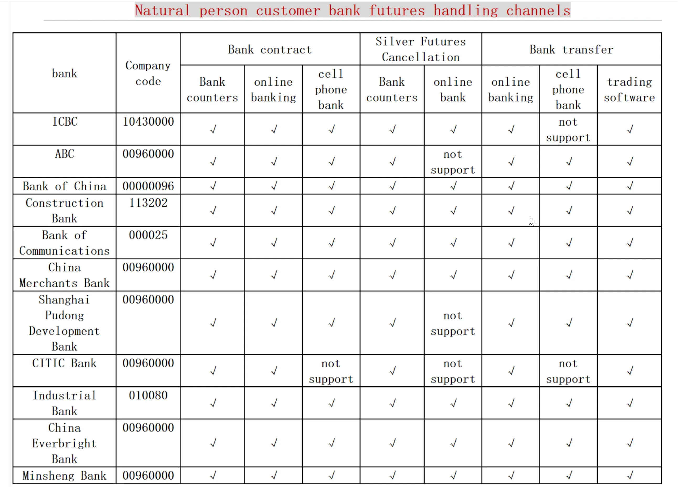 deposit-withdrawal deposit-withdrawal