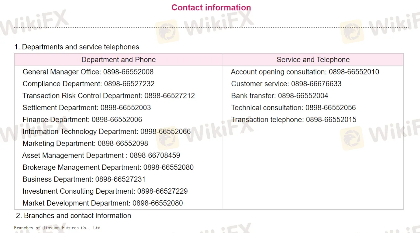 customer-support customer-support