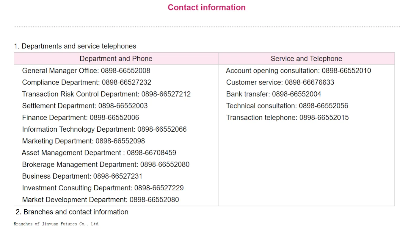 customer-support customer-support