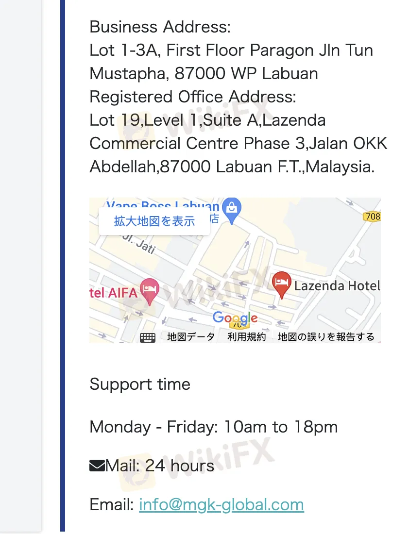 contact details