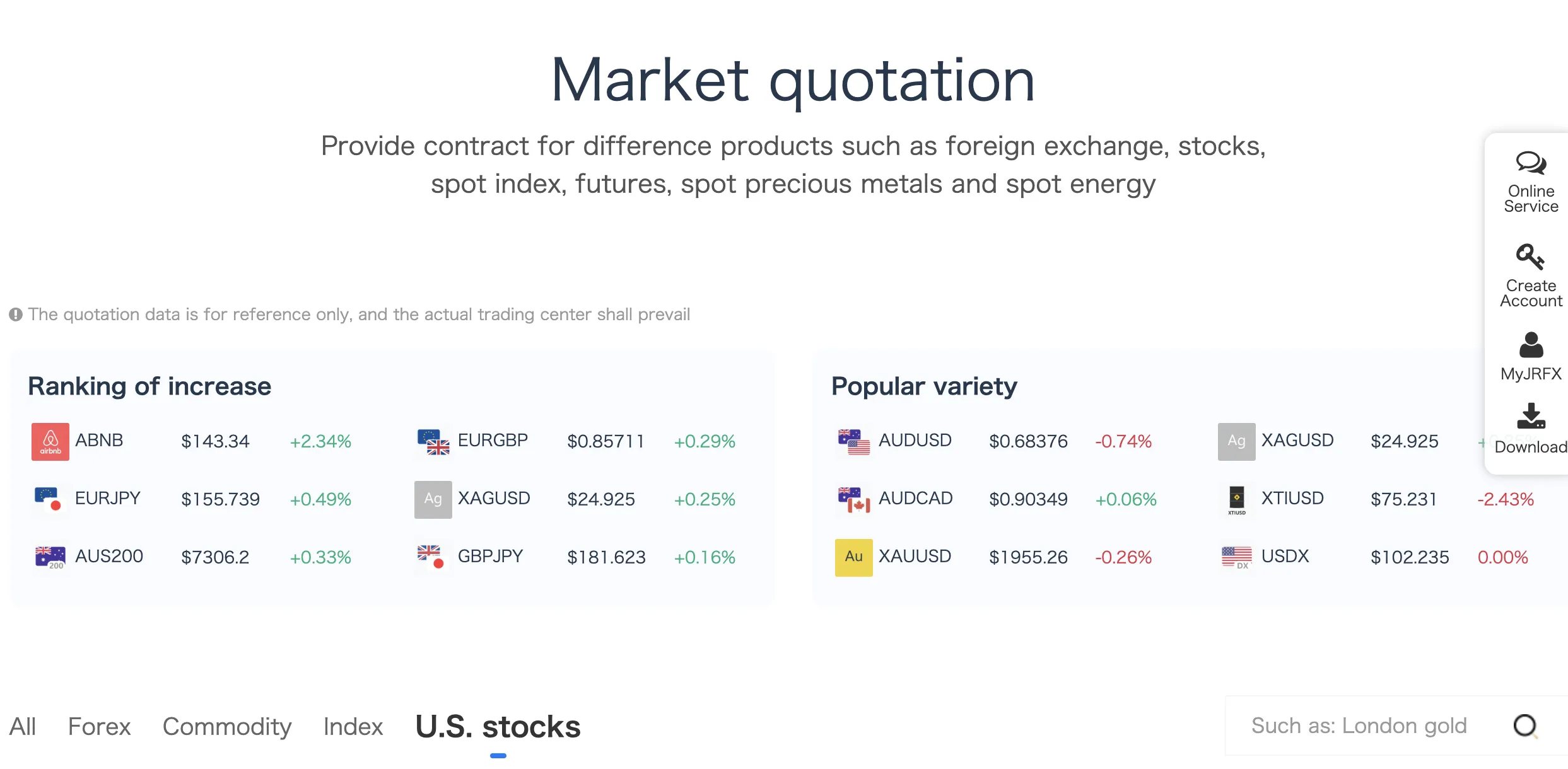 Market Instruments Market Instruments
