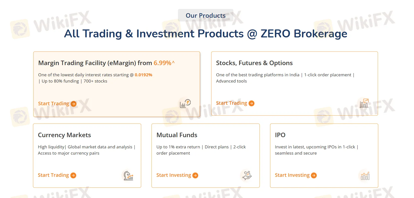 Trading & Investment Products