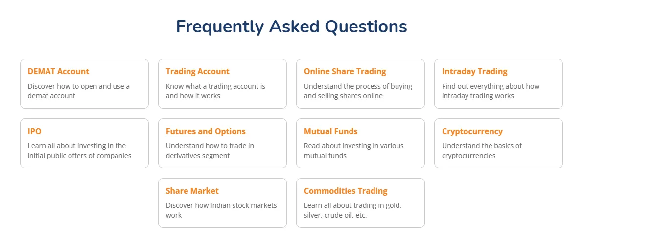 FAQs