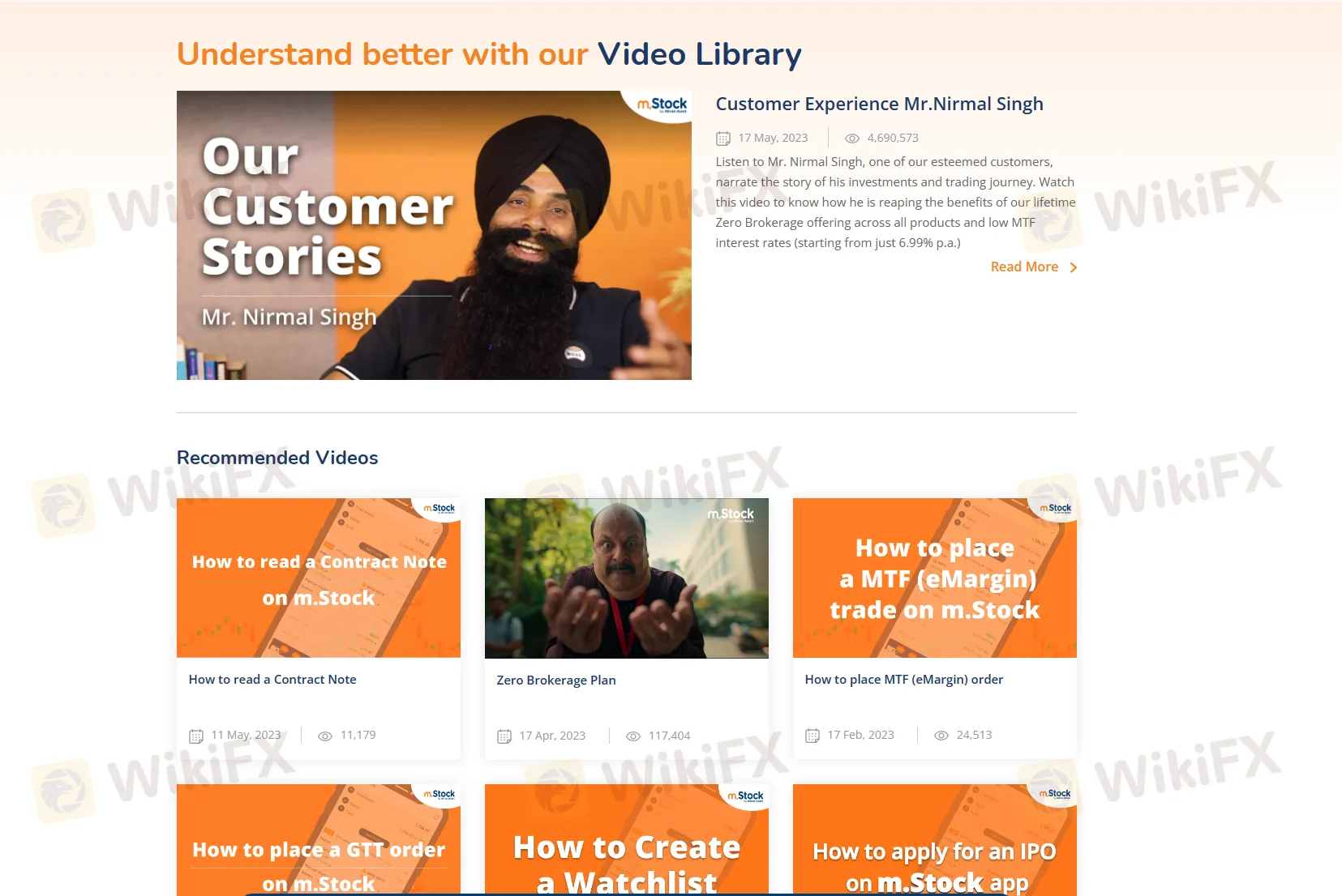 MTF (Margin Trading Facility) Stock Lists