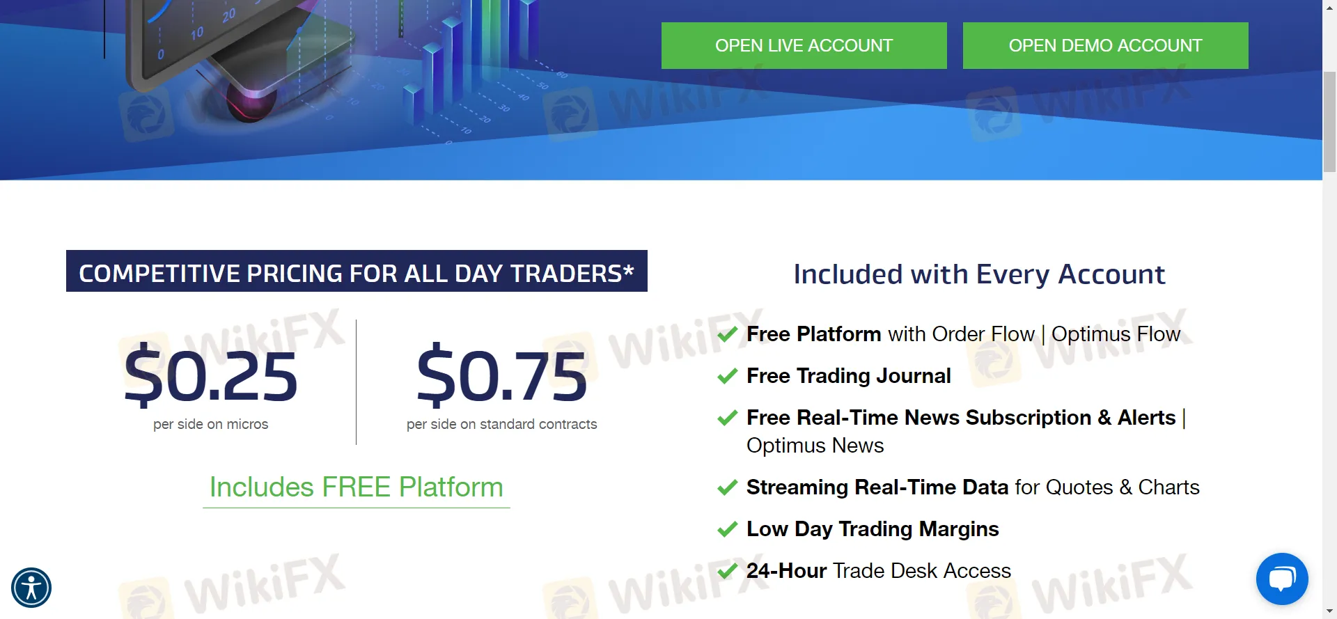 spread-commission spread-commission