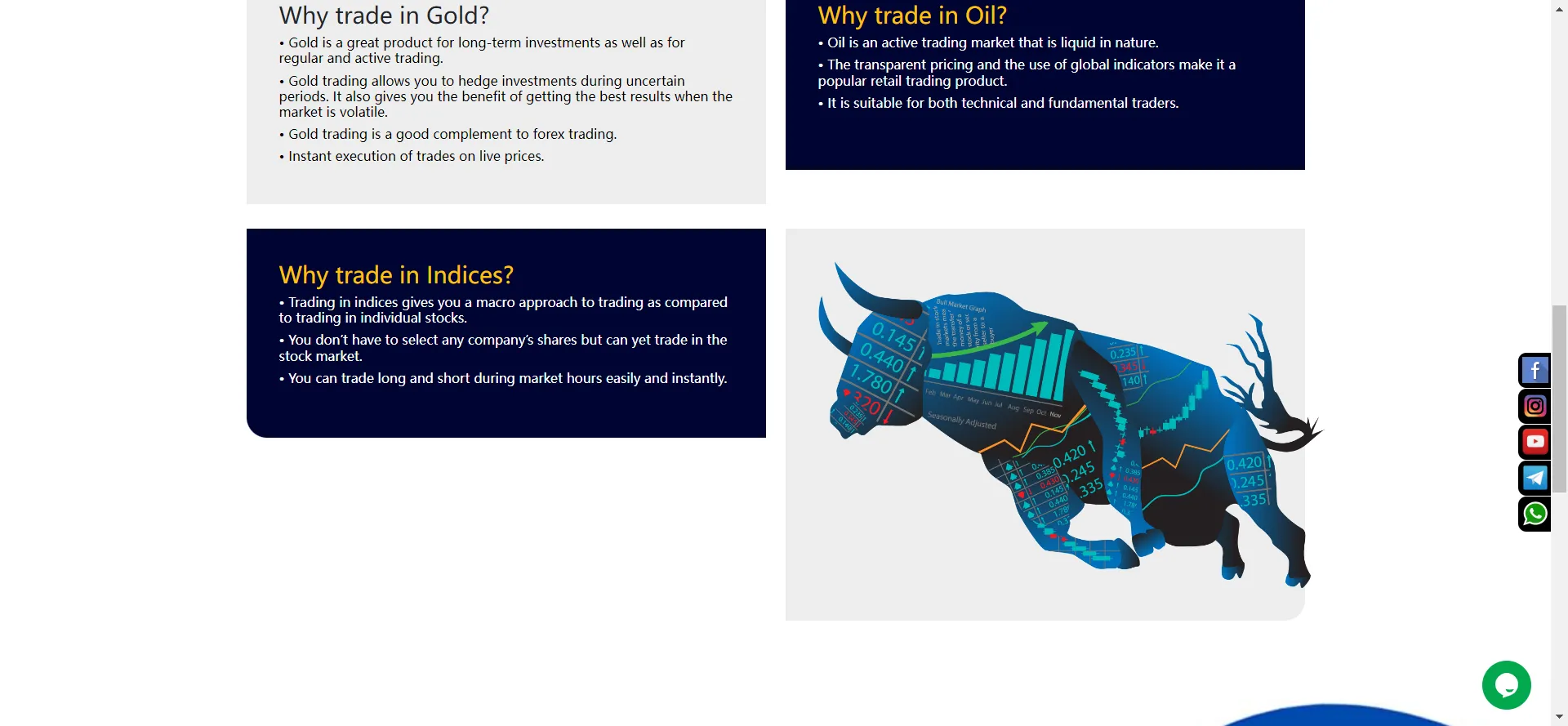  market-instruments