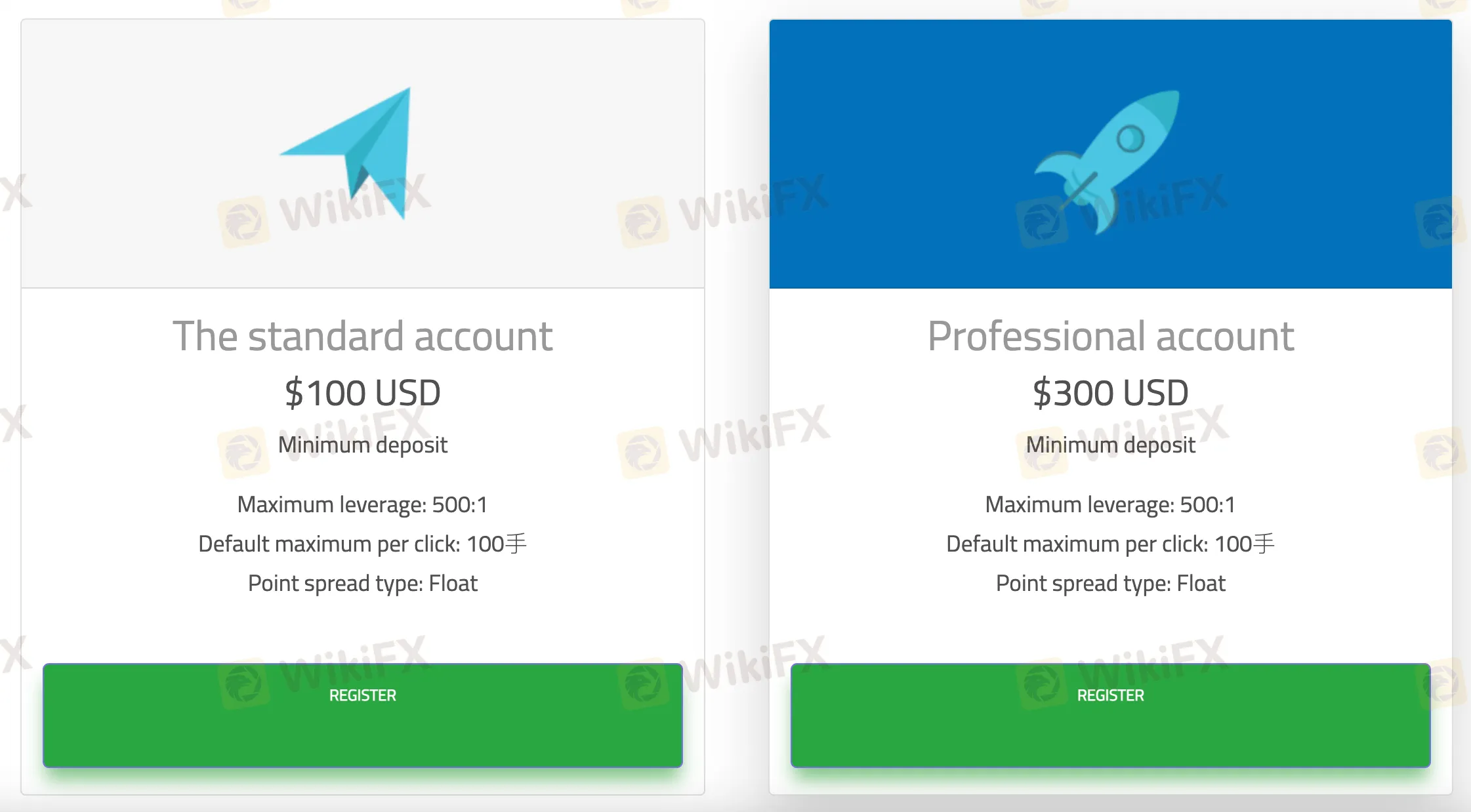 account-types